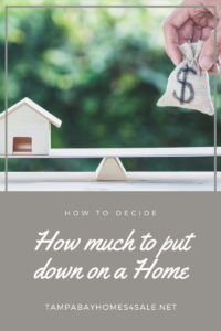 How to Decide How Much to Put down on a Home